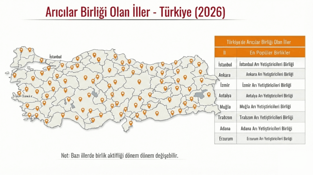 Türkiye arıcılar birliği olan iller haritası (2026)
