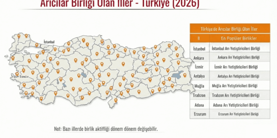 Arıcılar Birliği Nedir? Görevleri Nelerdir? Nerelerde var?