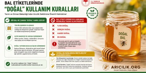 Tarım Bakanlığı Kriterlerine Göre Balda “Doğal” Kelimesi Nasıl Kullanılmalı?