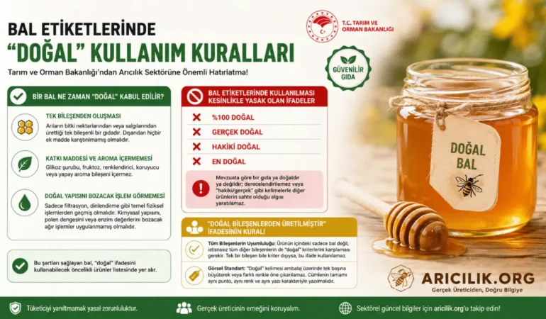Tarım Bakanlığı Kriterlerine Göre Balda “Doğal” Kelimesi Nasıl Kullanılmalı?
