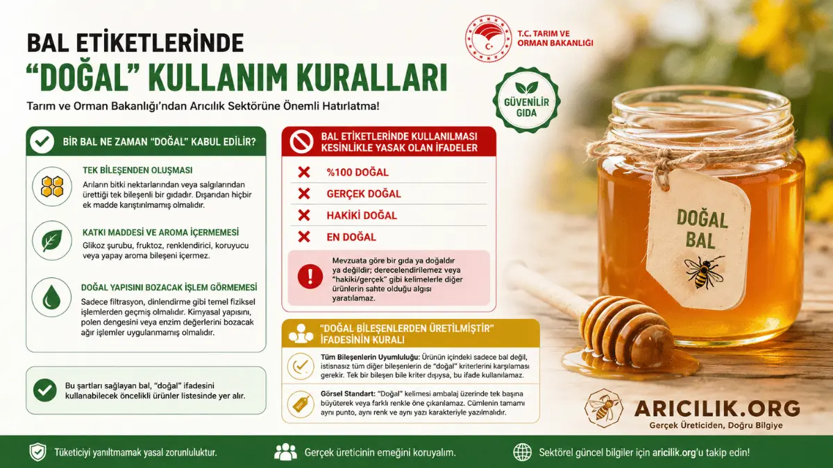 Tarım Bakanlığı kurallarına uygun doğal bal ambalajı ve etiketi.
