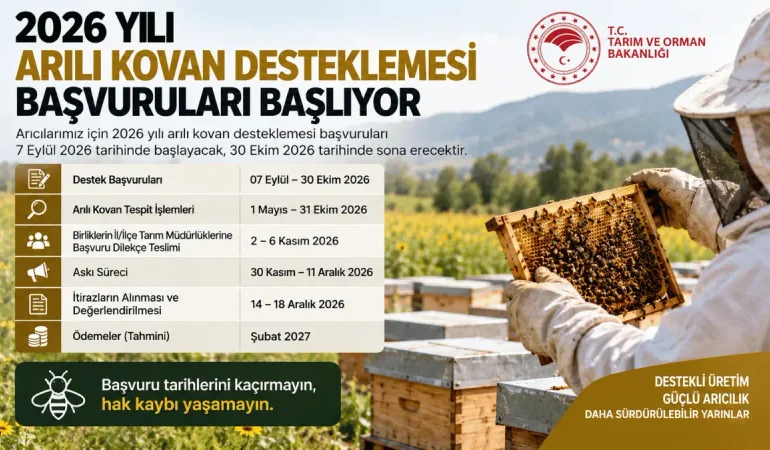 2026 Yılı Arılı Kovan Desteklemesi Başvuruları Başladı