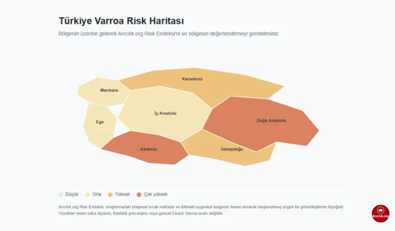 Türkiye Varroa Risk Haritası